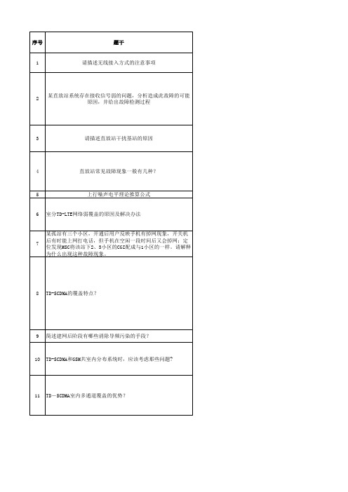 室分试题汇总(有答案)