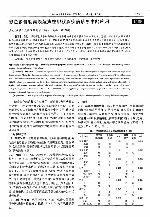 彩色多普勒高频超声在甲状腺疾病诊断中的应用