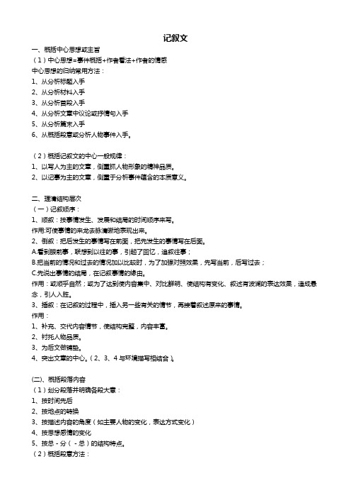 上海市初中语文现代文复习知识点