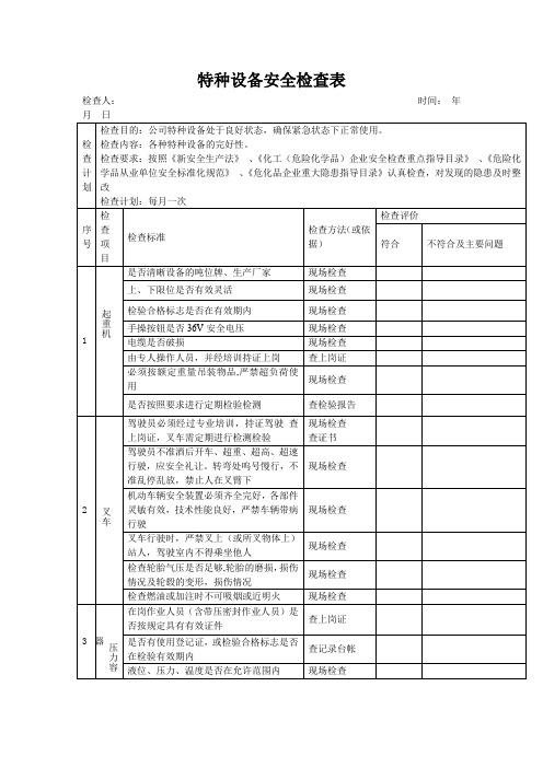 特种设备安全检查表