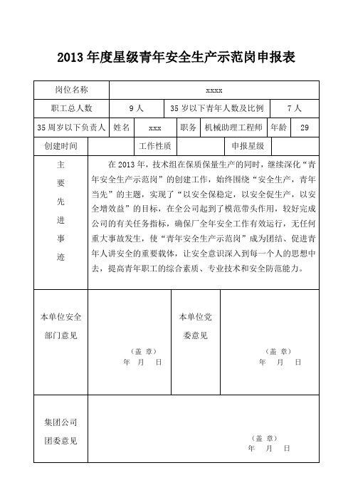2013年度星级青年安全生产示范岗申报表