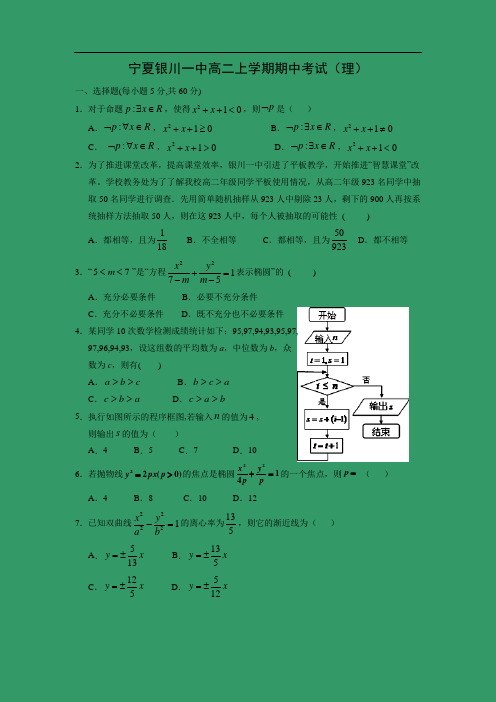 【数学】宁夏银川一中高二上学期期中考试(理)