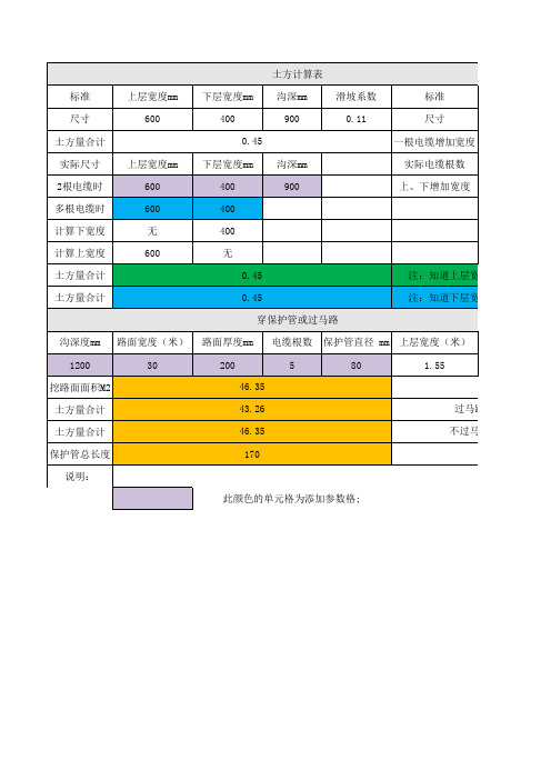 电缆沟自动计算电子表格