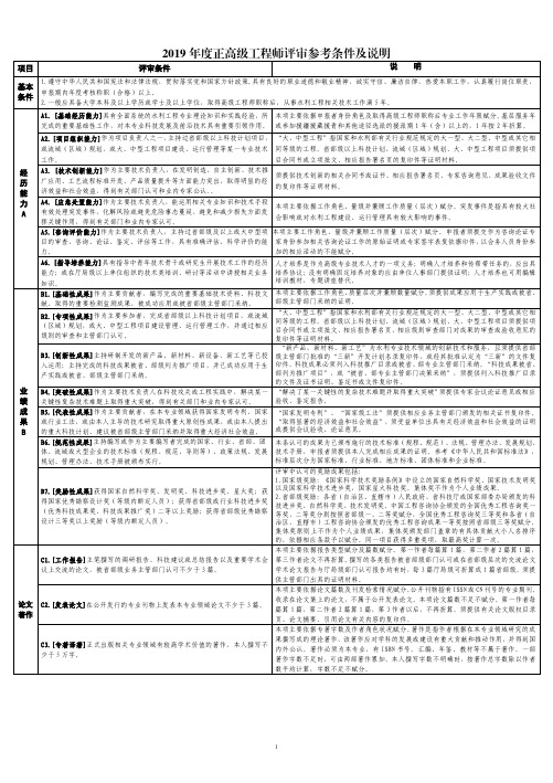 水利部2019年职称评审参考条件及说明