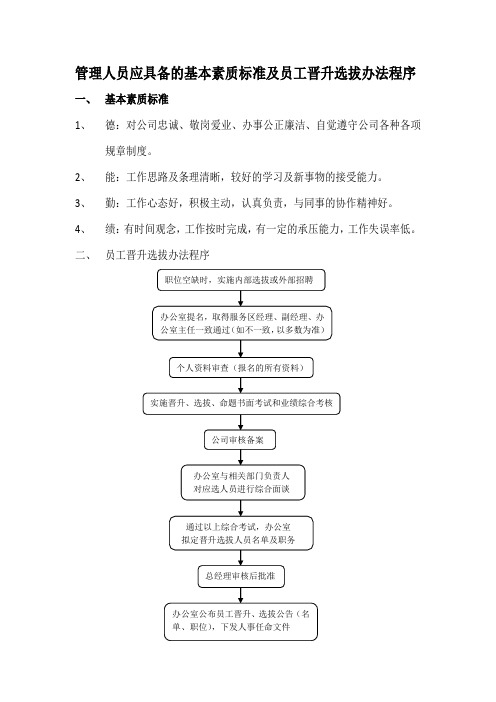 管理人员应具备的素质及员工晋升办法