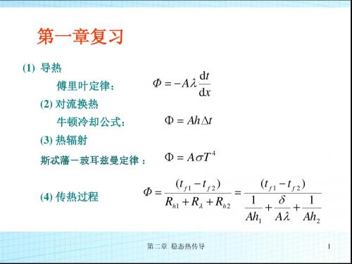 传热学-第2章