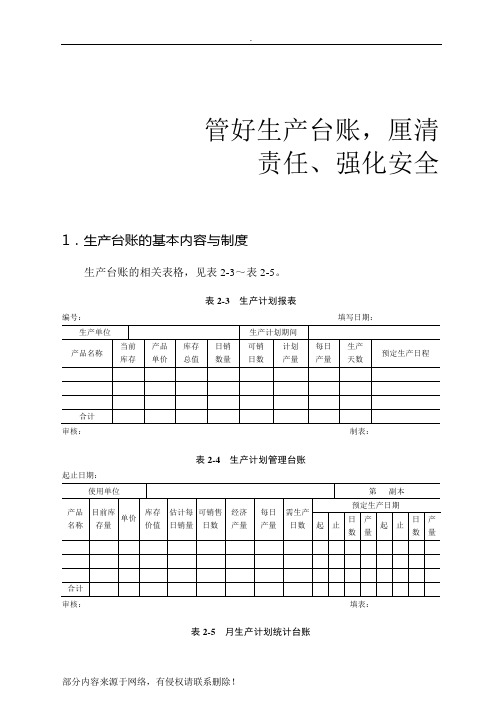 生产管理台账