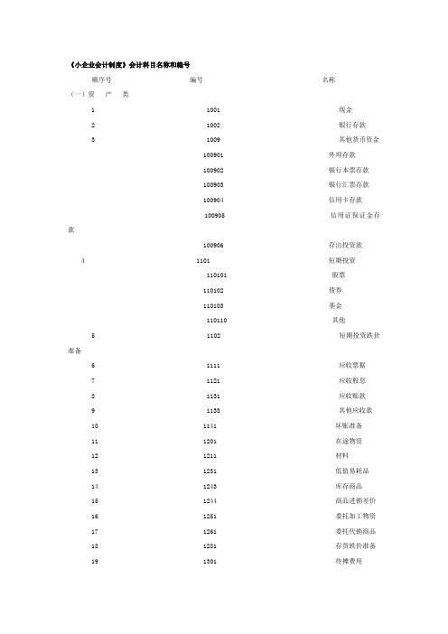 《小企业会计制度》会计科目名称和编号