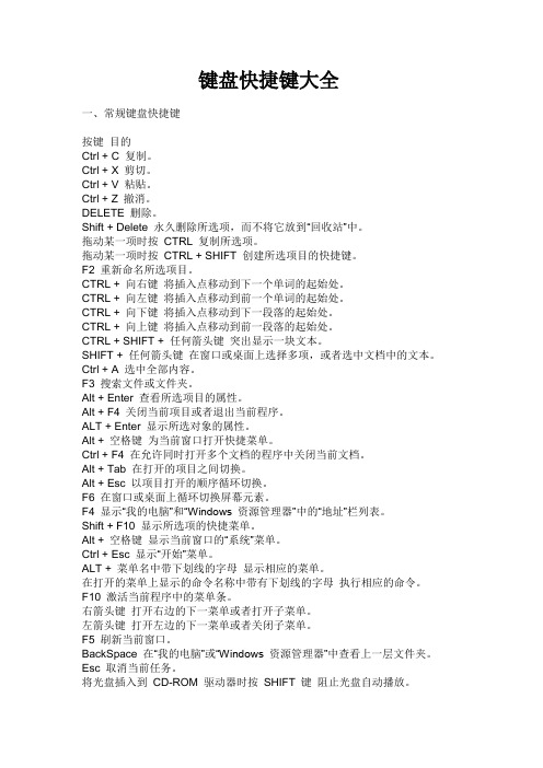 键盘快捷键大全