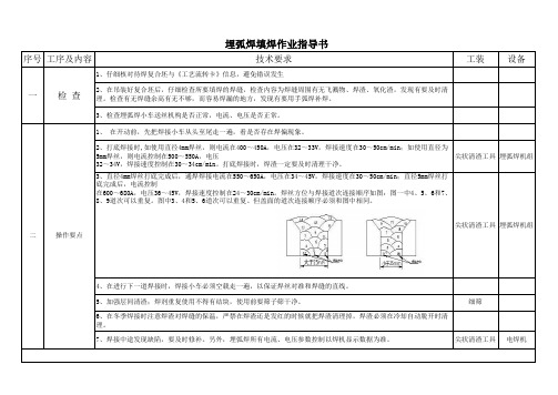 埋弧焊填焊作业指导书