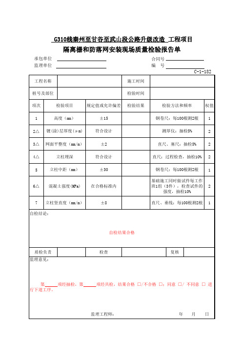 公路项目质量保证资料索引C-1表(检验报告单)C-1-182 隔离栅和防落网现场质量检验报告单