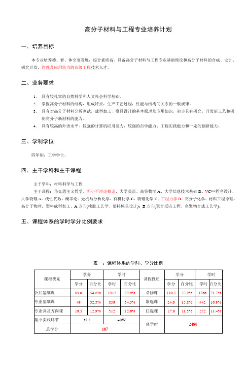 高分子材料与工程专业培养计划