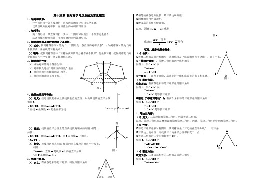 八年级数学第13章轴对称知识点