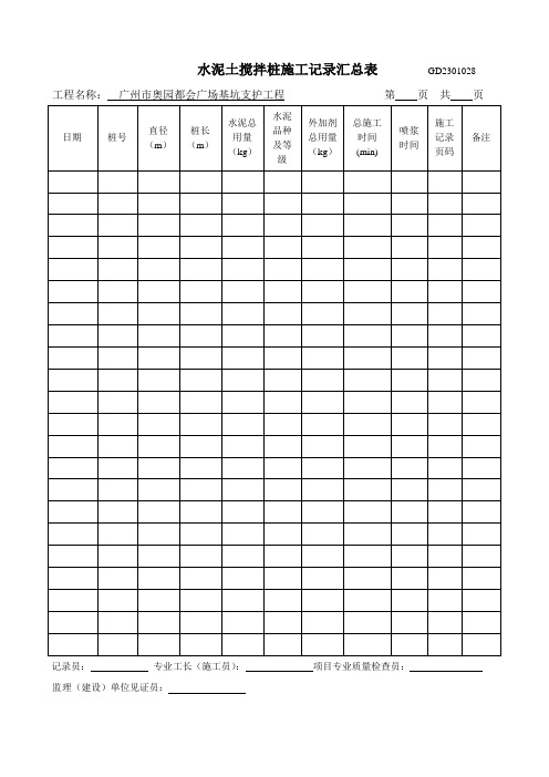 水泥土搅拌桩施工记录汇总表           GD2301028
