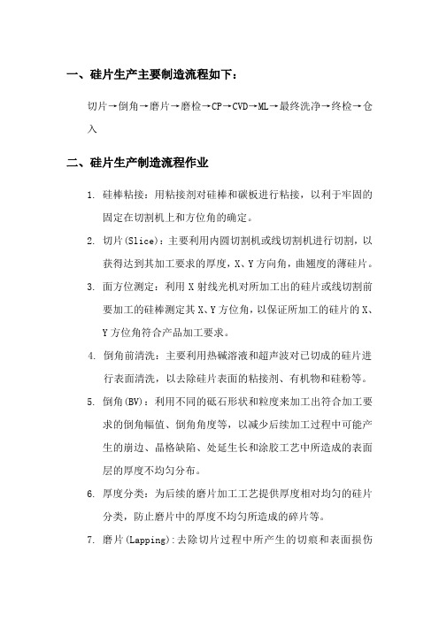硅片加工各工序作用表
