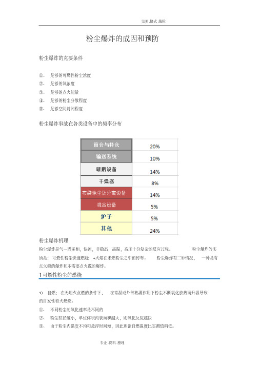 粉尘爆炸的成因及预防