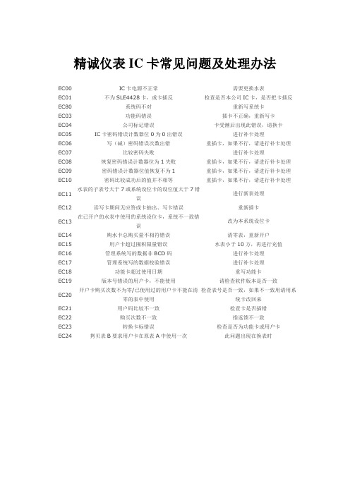 精诚仪表IC卡常见问题及处理办法