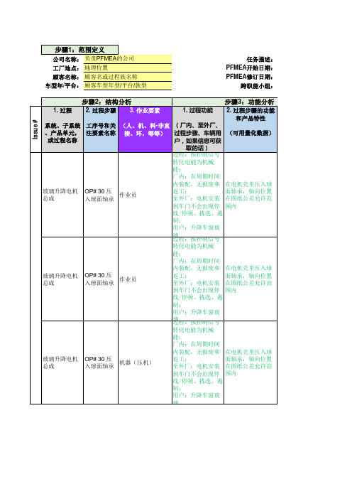 FMEA 分析模板