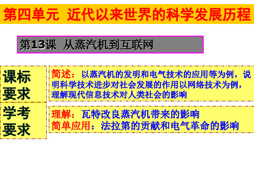 《从蒸汽机到互联网》