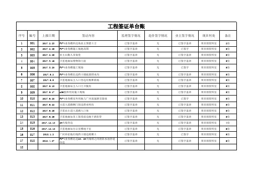 工程签证单台账--