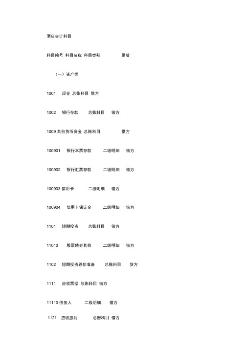 酒店会计科目94601