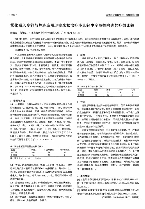 雾化吸入令舒与静脉应用地塞米松治疗小儿轻中度急性喉炎的疗效比较