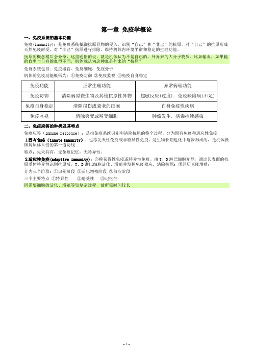 《医学免疫学》知识点总结(文库)