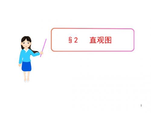 数学北师大版高中必修2高中数学北师大版必修2直观图课件