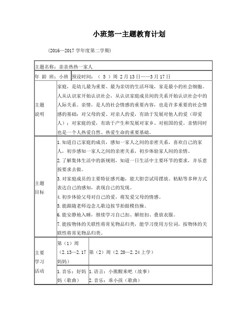 第一主题《亲亲热热一家人》