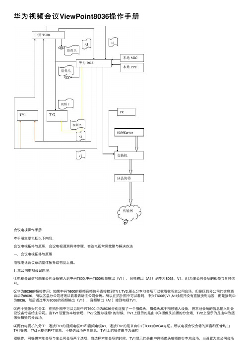 华为视频会议ViewPoint8036操作手册