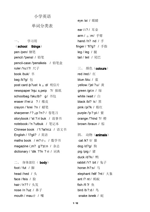 小学英语单词音标(分类表)课件.doc