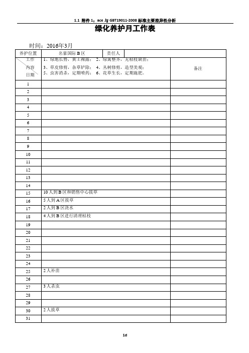 绿化养护工作表