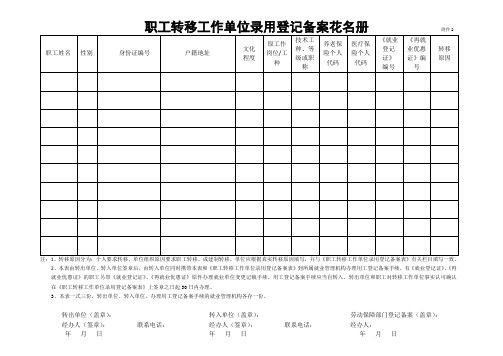 职工转移工作单位录用登记备案表和花名册