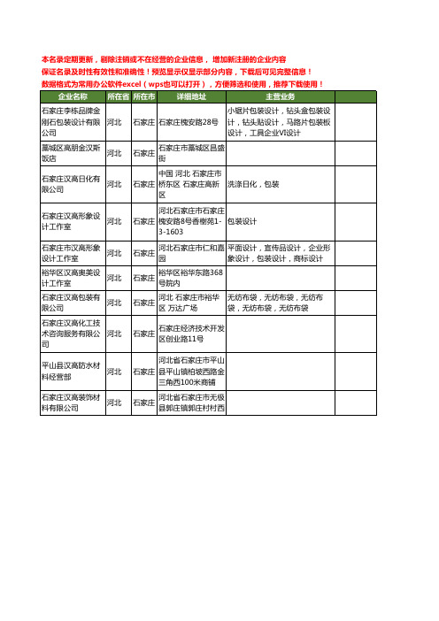 新版河北省石家庄汉高工商企业公司商家名录名单联系方式大全10家