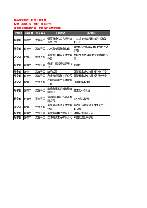 新版辽宁省盘锦市双台子区机械机电企业公司商家户名录单联系方式地址大全12家