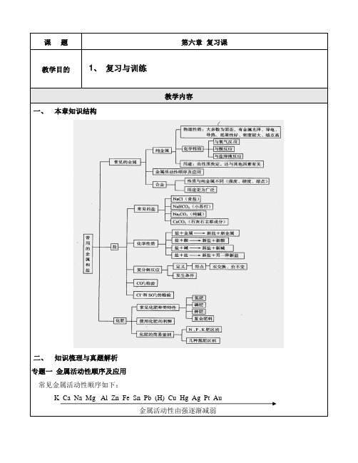 第六章 金属和盐 单元复习--教师版 2020-2021学年沪教版(上海)九年级化学下册