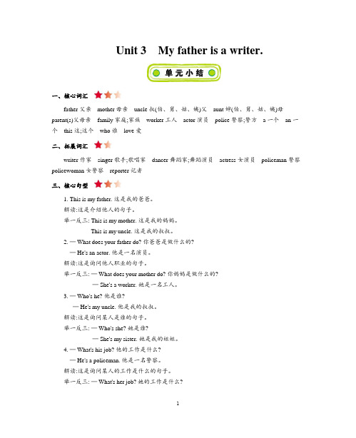 Unit 3 知识清单
