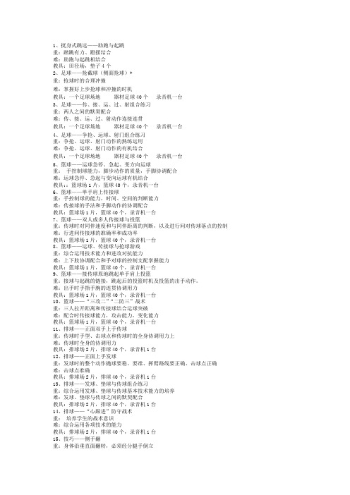 最新20个教材分析+重点难点