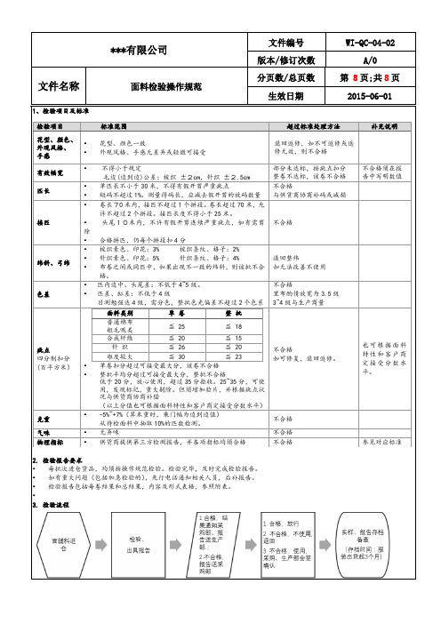 WI-QC-04-02 面料检验标准-品质控制 -作业文件-三级文件