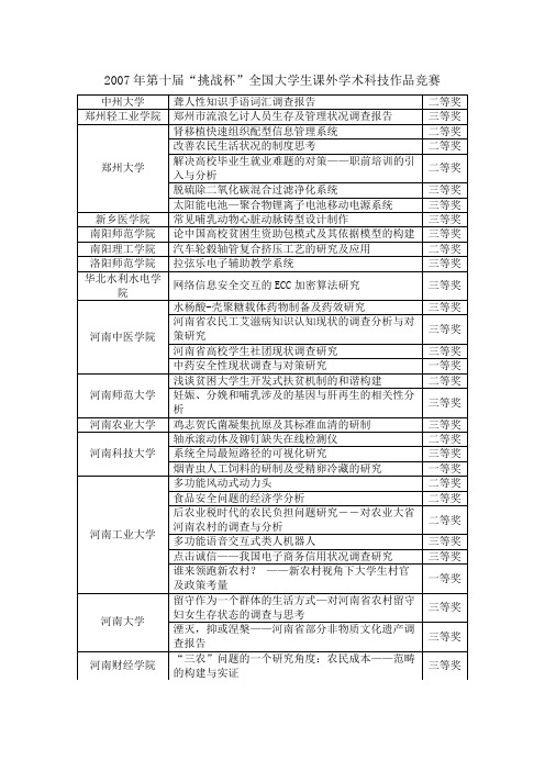 2007年第十届“挑战杯”全国大学生课外学术科技作品竞赛