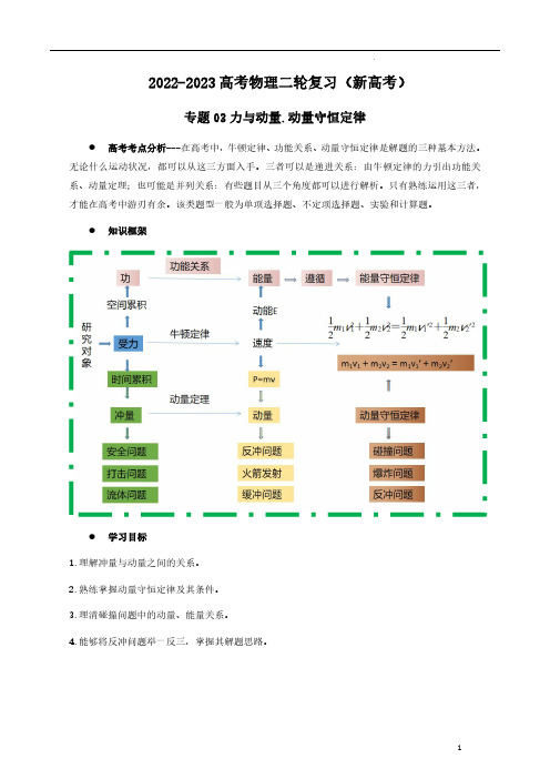 07讲 动量与动量守恒定律基本应用解析版