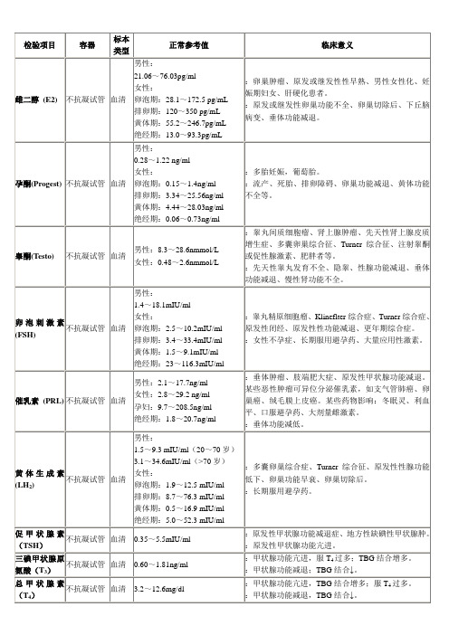 激素检验项目及临床意义