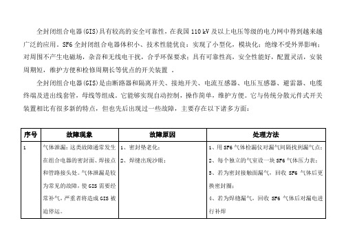 封闭式组合电器(GIS)故障汇总及优化选择
