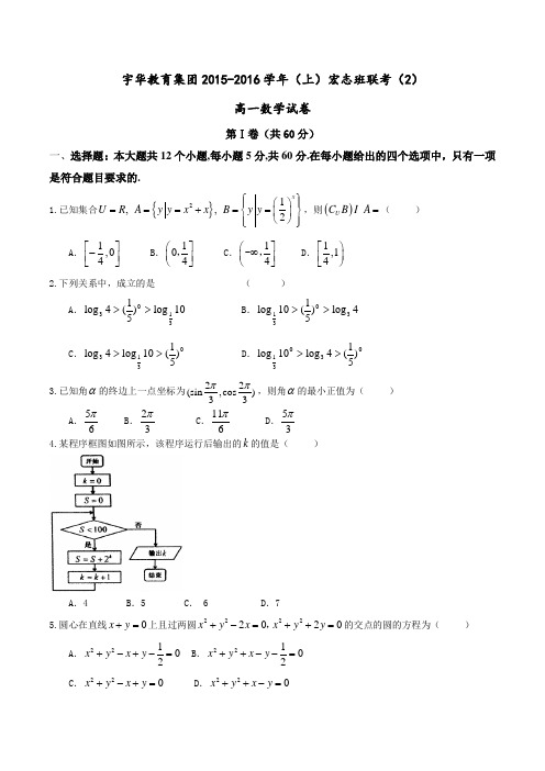 北京大学附属中学河南分校(宇华教育集团)2015-2016学年高一(宏志班)上学期抽考数学试题(原卷版)