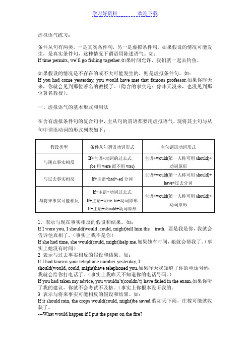 虚拟语气讲解与练习