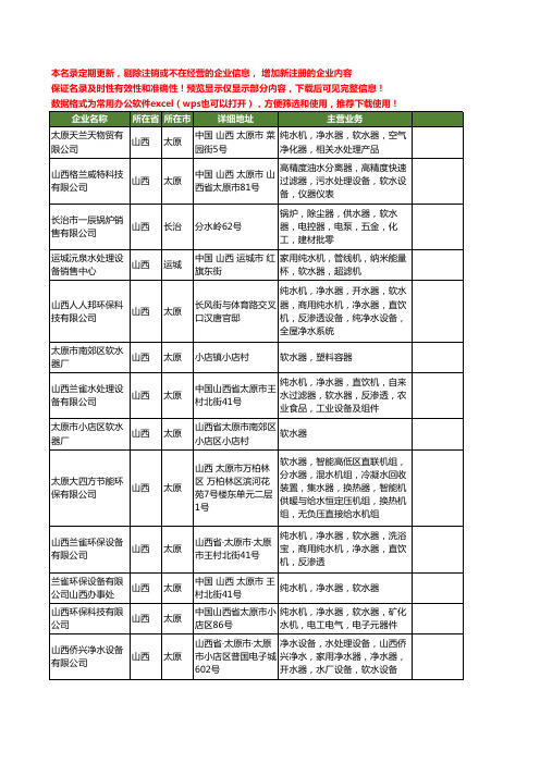 新版山西省软水器工商企业公司商家名录名单联系方式大全23家