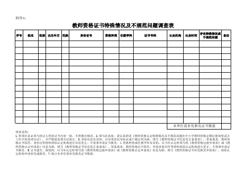 摸底情况调查表