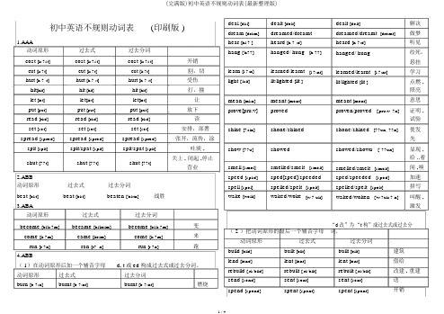 (完整版)初中英语不规则动词表(最新整理版)