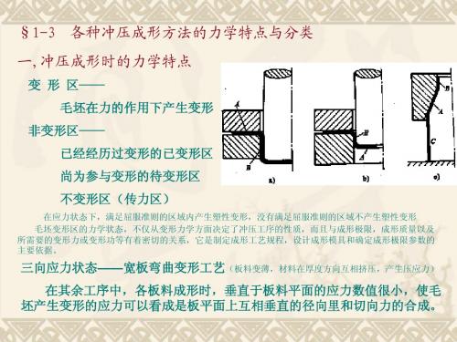 冲压工艺与模具设计(3)