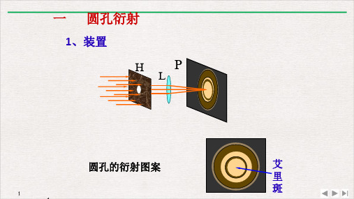 高二物理竞赛：圆孔衍射PPT(课件)